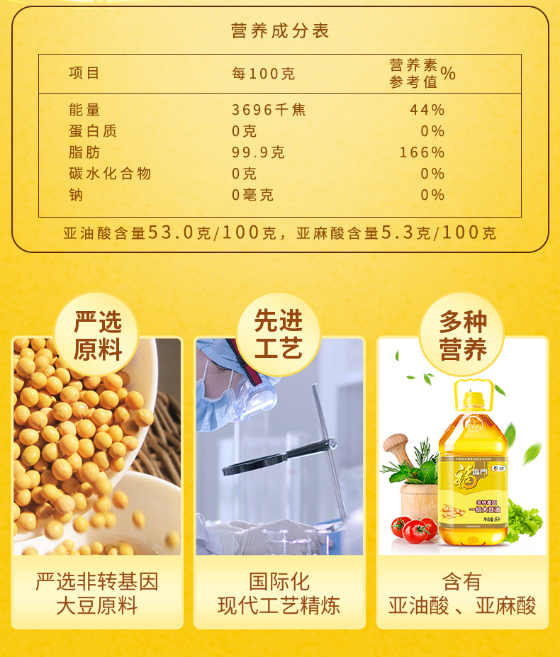 中粮福临门家香味非转基因一级大豆油5L