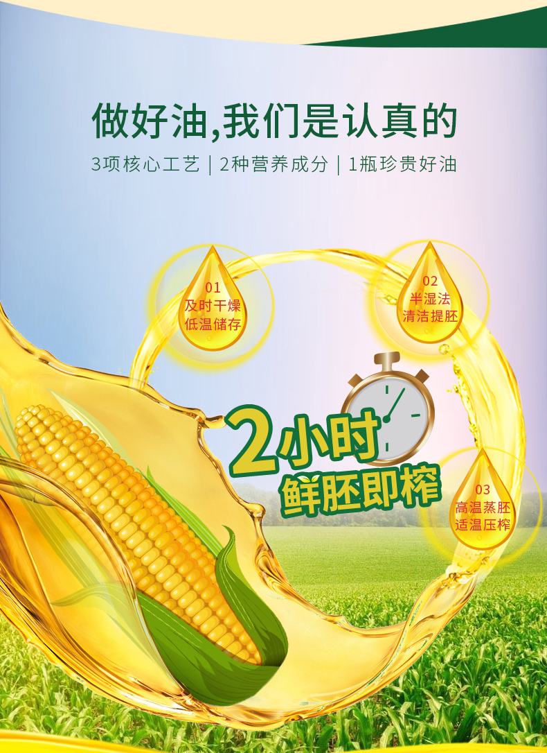 中粮福临门黄金产地玉米油5L