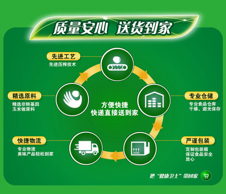 金龙鱼玉米油2.5L